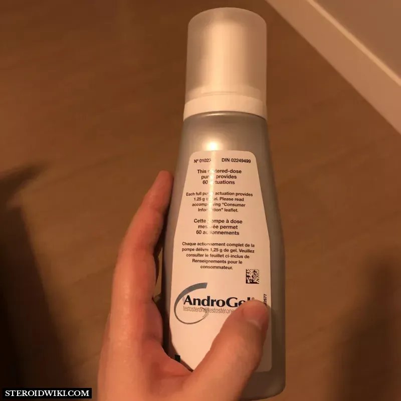 AndroGel