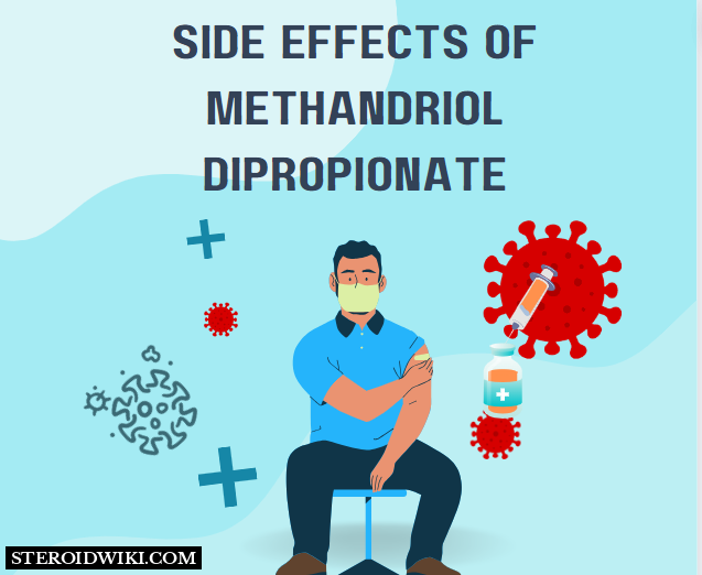 Side effects of Methandriol Dipropionate
