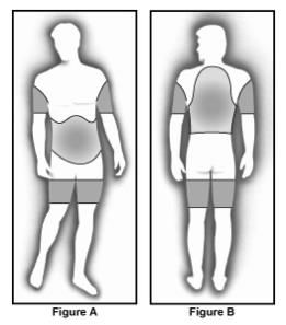 Body areas where patch can be applied