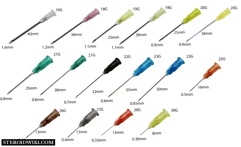 hypodermic needle gauge guide.webp
