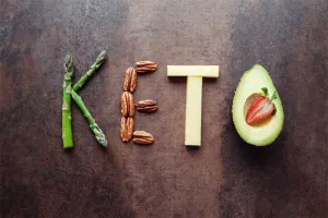 What is Ketogenic Diet?