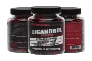 Ligandrol (LGD-0433) | Complete Profile, Dosage, Results, and Other Relevant Information