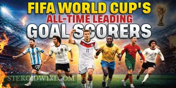 FIFA World Cup's All-Time Leading Goal Scorers