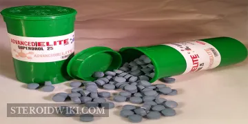 Anabolic Profile: Superdrol (Methasterone)