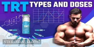 Types of Testosterone Replacement Therapy (TRT) and Doses