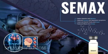 Profile on Semax Peptide