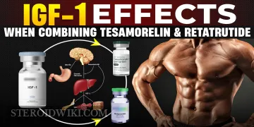 IGF-1 Effects When Combining Tesamorelin and Retatrutide