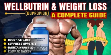 Wellbutrin (Bupropion) for Weight Loss