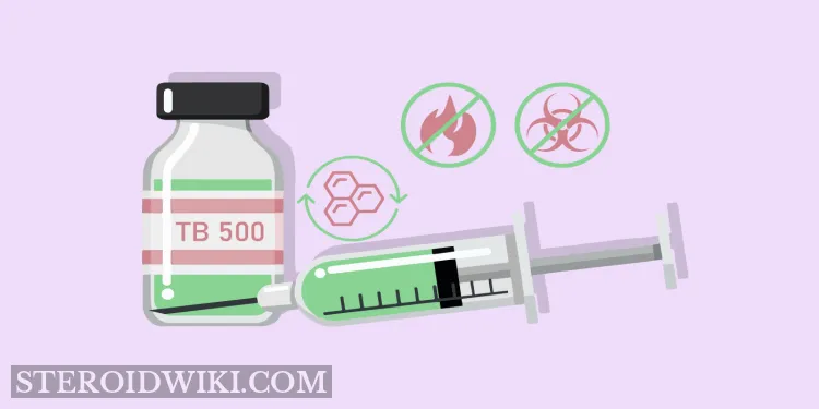 HGH & Peptides