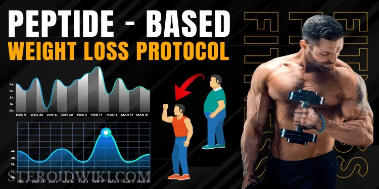 HGH & Peptides