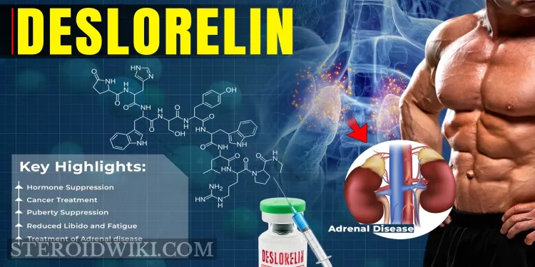 HGH & Peptides