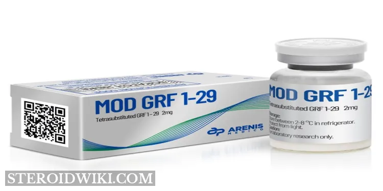 HGH & Peptides