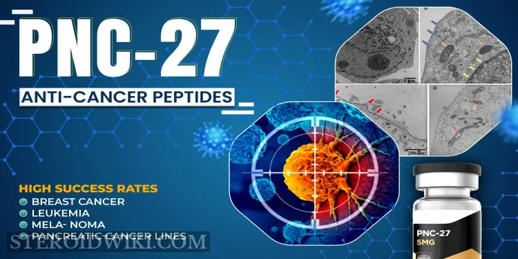 HGH & Peptides