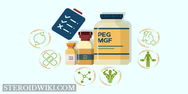 HGH & Peptides