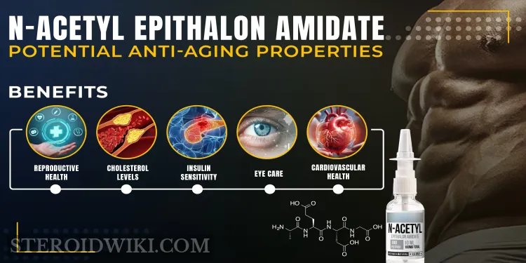 HGH & Peptides