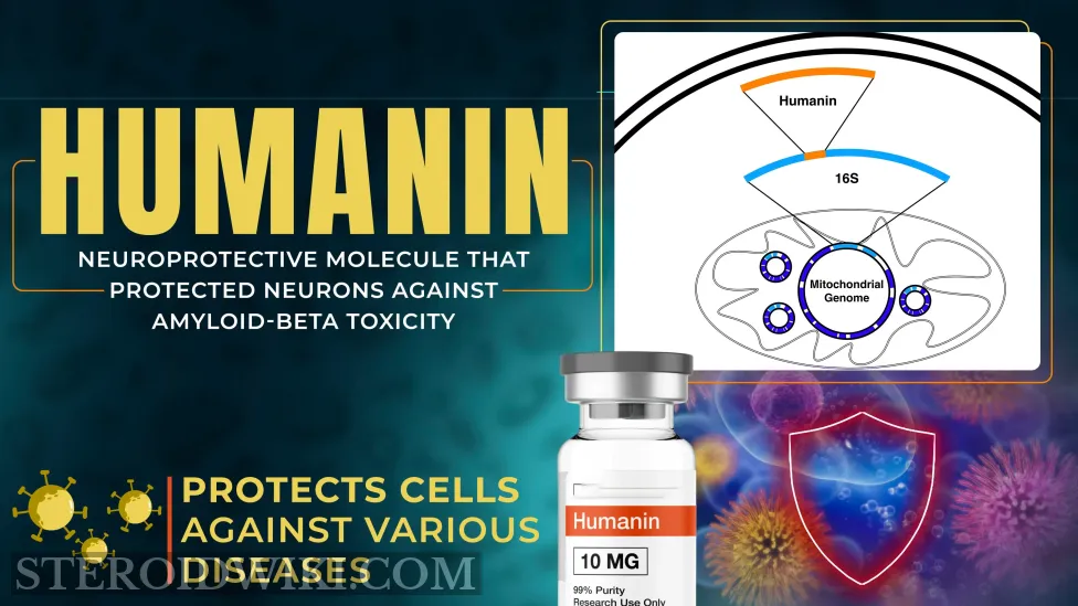 HGH & Peptides