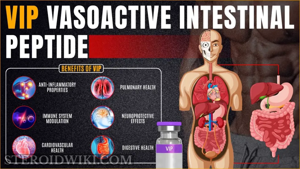 HGH & Peptides