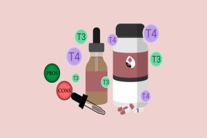 T3 and T4, Doses, Cycles for Cutting & Weight Loss