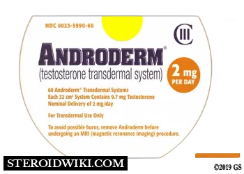 Androderm -  Testosterone Patch